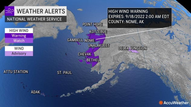 Alaska Wind Warnings